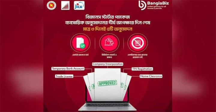 বিনিয়োগ সেবা সহজ করতে ৬৬১ কোটি টাকার ‘বাংলাবিজ’ প্রকল্প সরকারের