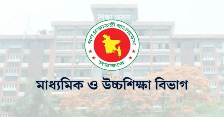 একাদশ ভর্তিতে সমান জিপিএ ও নম্বর পেলে বিবেচনা করা হবে যেসব বিষয়